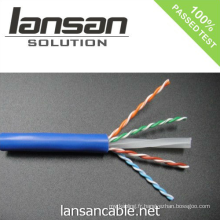 Câble torréfié LANSAN CAT6